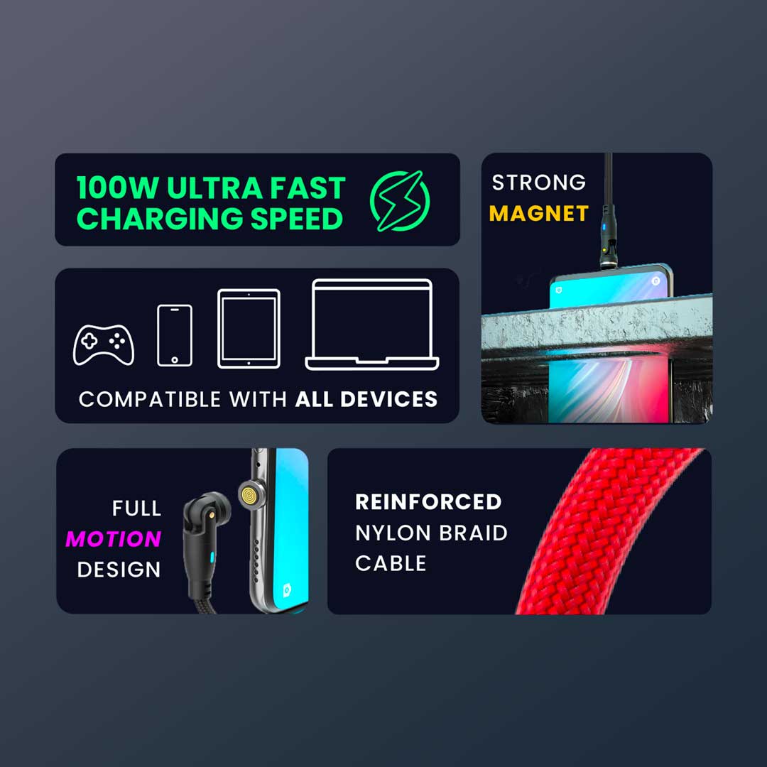 Magnilink 360 PRO (Pivoting Head)